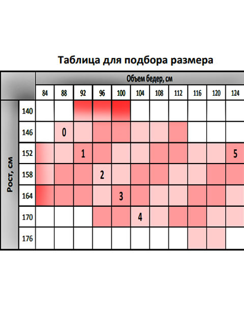 kolgotki_dlj_beremennyh_filorosso