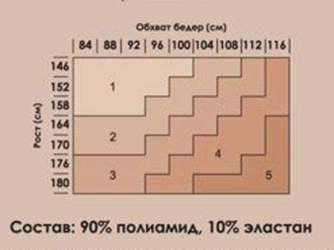 kolgotki-dlya-beremennykh-premium-40-den-zagar2