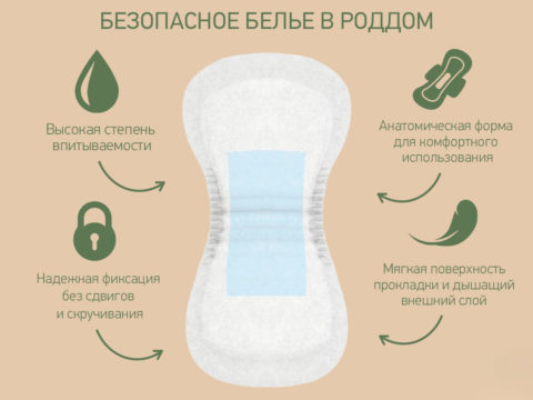 prokladki-poslerodovye-super-32-sm-10-sht2