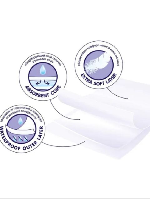 odnorazovye-pelenki-bella-baby-happy-90-60sm-10sht2